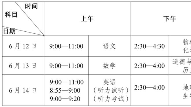 近期球队10胜5负！怀特：我们团结一致 总是乐观积极